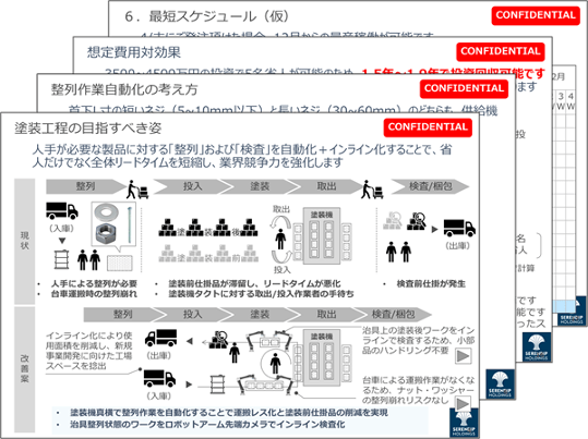 レポートサンプル画像